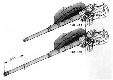 L55 ����� Rheimetall