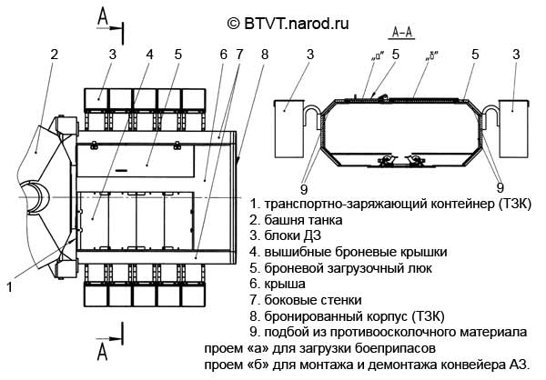 http://img2.imageshack.us/img2/6695/26485186.jpg