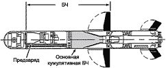 ����� ���������� ��������� ������������ ������ ����� ����  "Javelin"