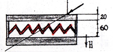 ��� &laquo;����&raquo; ����. 32�3110 &ndash; (2 Cu + 6�� + 2 Cu)