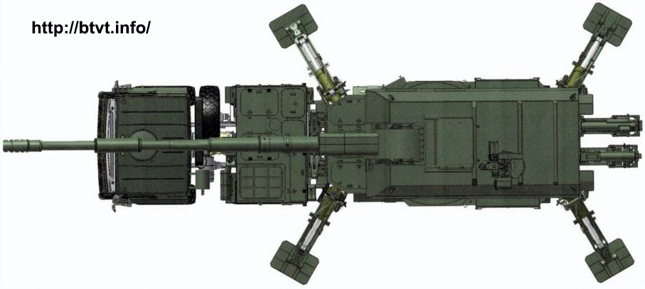Russian &ldquo;Coalition-SV&rdquo; artillery system